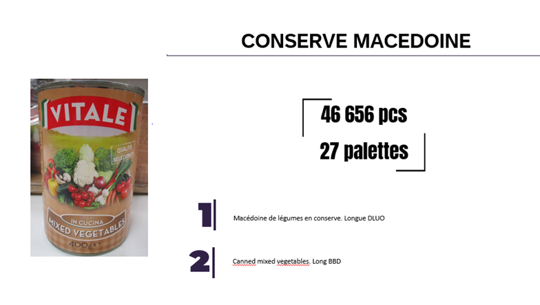 50805 - Canned mixed vegetables Europe