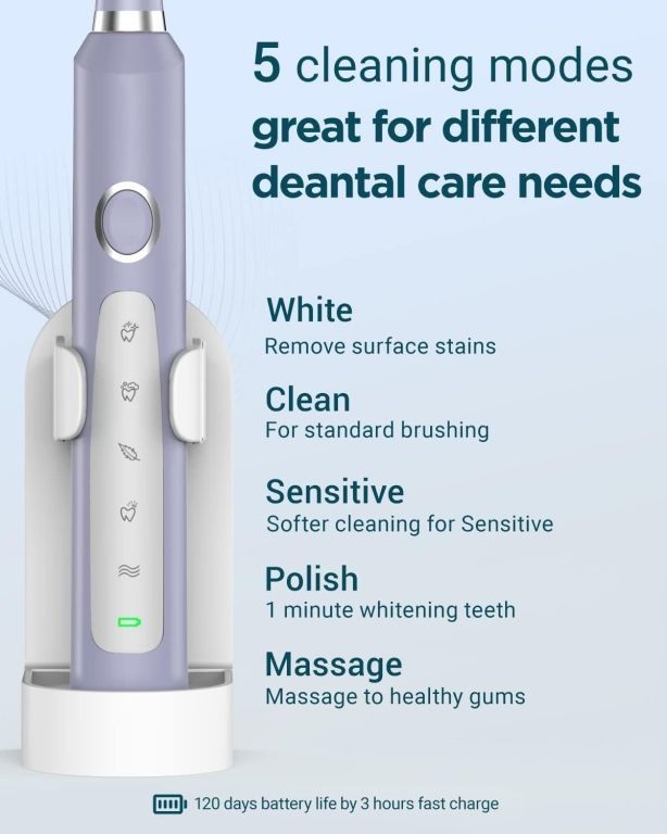 52436 - Sonic toothbrush USA