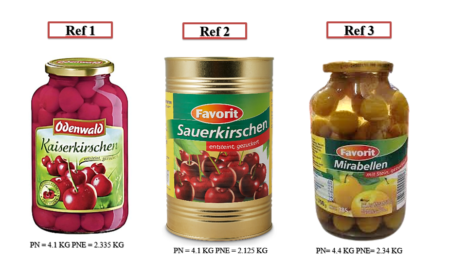 54633 - FRUITS IN SYRUP: CHERRIES & PLUMS Europe